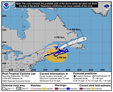 Atlantic storm Lee makes landfall in Nova Scotia, Canada with winds of 70 miles per hour